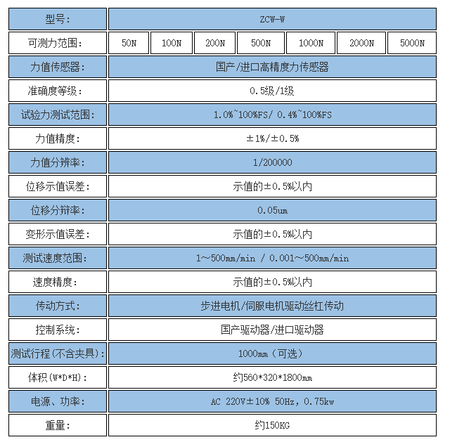 5000N數(shù)顯電子萬能試驗機參數(shù)規(guī)格