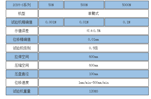 數(shù)顯碟簧壓力機(jī)參數(shù)