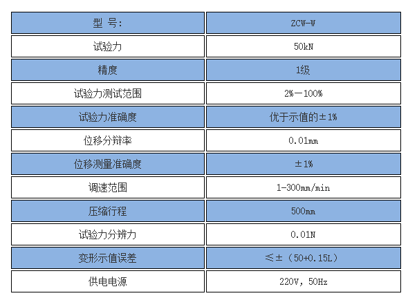 鋁合金地板壓力機(jī)參數(shù)