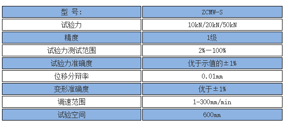 50A人造板萬能試驗機技術(shù)參數(shù)