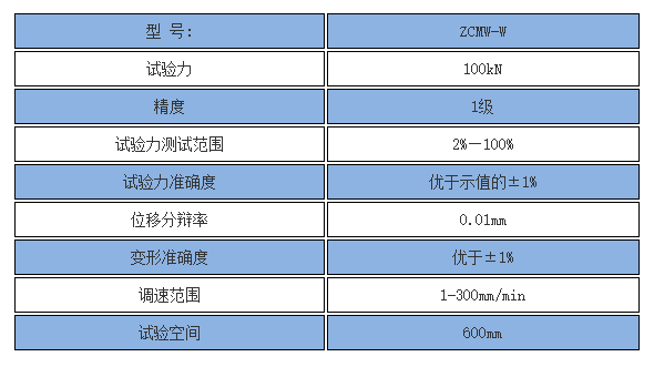 人造板萬(wàn)能試驗(yàn)機(jī)10噸參數(shù)