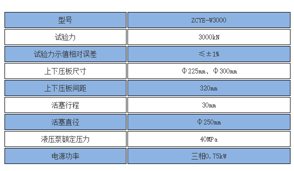 頁巖磚壓力機(jī)規(guī)格型號