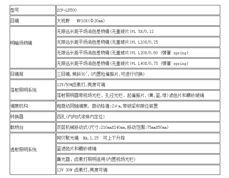 電腦型三目正置式多功能金相顯微鏡技術參數(shù)