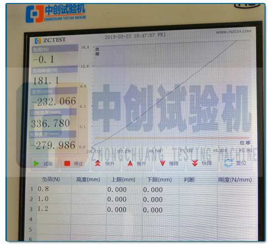 30N觸控屏彈簧試驗(yàn)機(jī)測試曲線