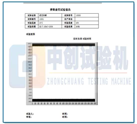 微機(jī)彈簧疲勞試驗(yàn)機(jī) 測試報(bào)告