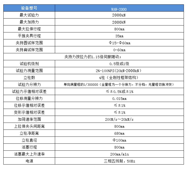 200t液壓萬能材料拉力試驗(yàn)機(jī)（單空間）參數(shù)